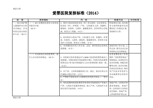 最新爱婴医院复核标准()