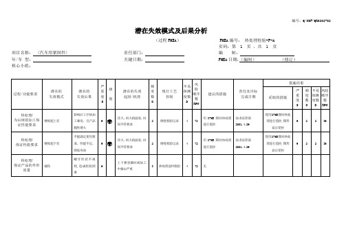 热处理潜在失效模式及后果分析