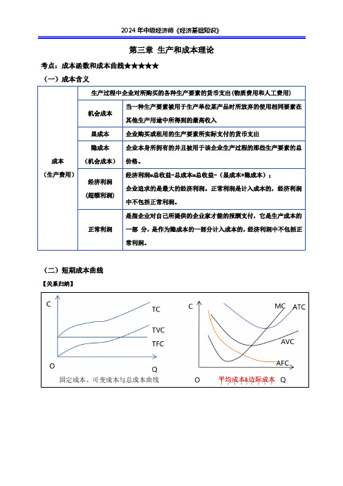 2024年中级经济师《经济基础知识》生产和成本理论-必背考点