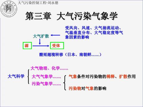 大气污染控制工程-03大气污染气象学