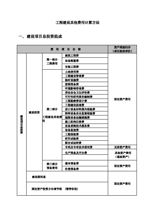 工程建设其他费用计算方法doc