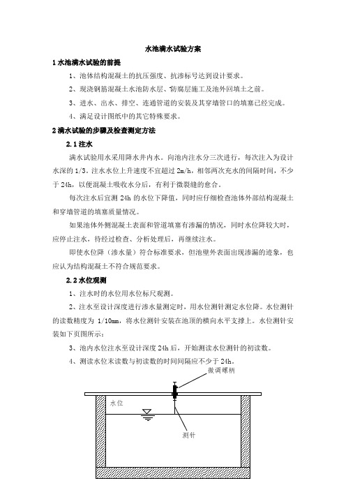 水池满水试验方案