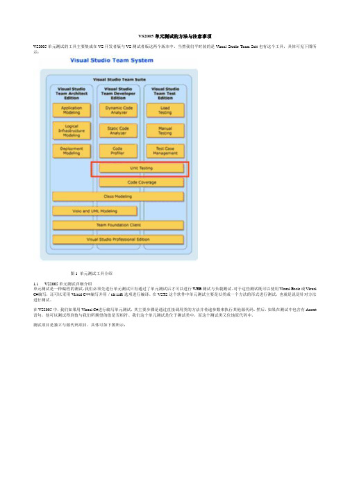 VS2005单元测试的方法与注意事项