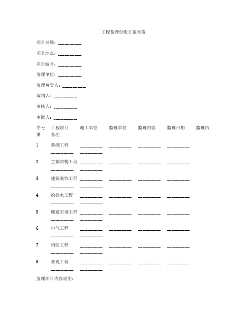 工程监理台账方案表格