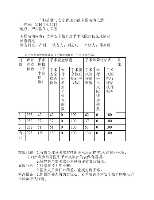 产科质量与安全管理小组专题活动记录