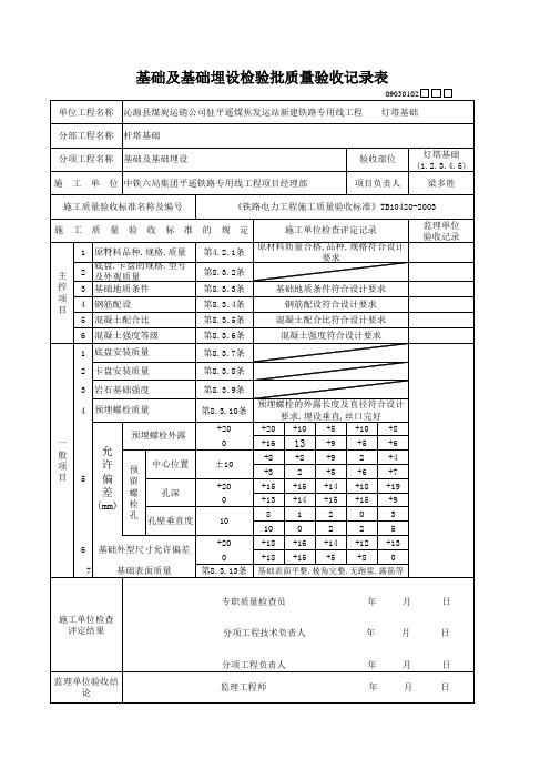 检验批(蓄水池)