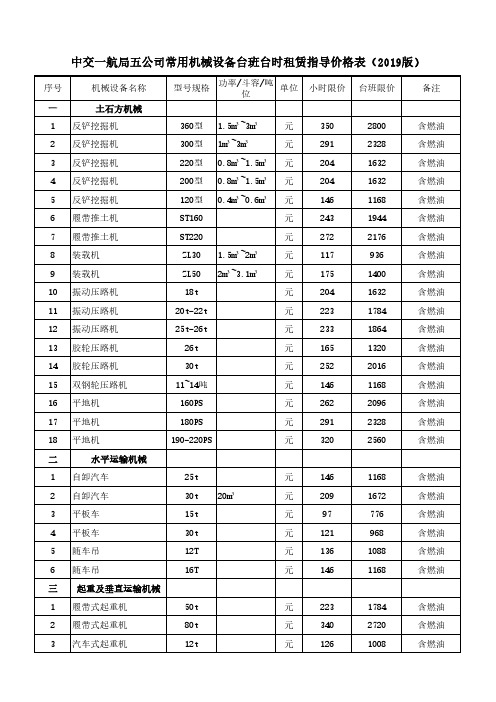 公司常用机械设备台班台时租赁指导价格表(2019版)