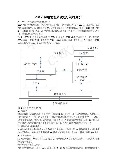 OSEK网络管理系统