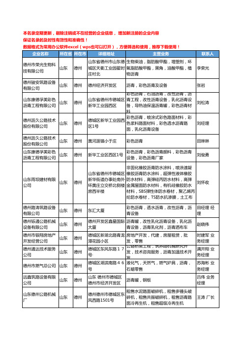 2020新版山东省德州沥青工商企业公司名录名单黄页大全170家