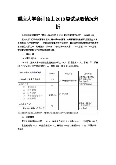 重庆大学会计硕士2018复试录取情况分析