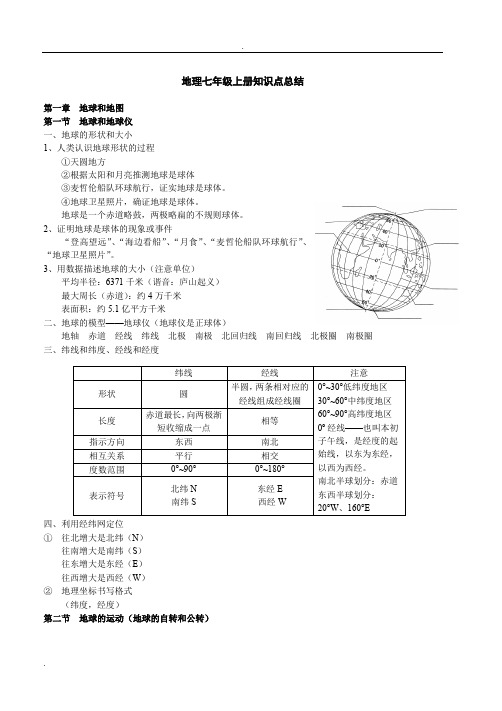 人教版七年级上册地理知识点总结