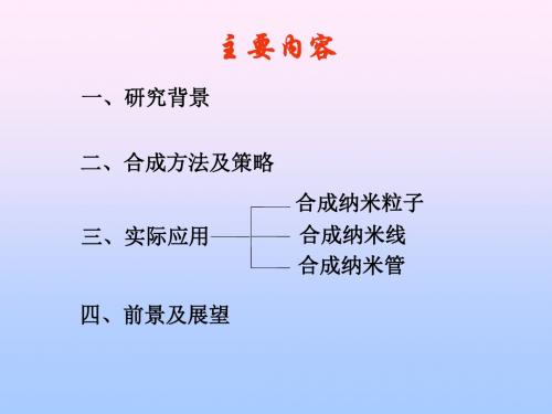 介孔孔道中纳米材料的合成-PPT文档资料