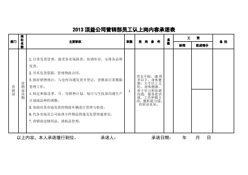 2013公司营销部员工认上岗内容承诺表