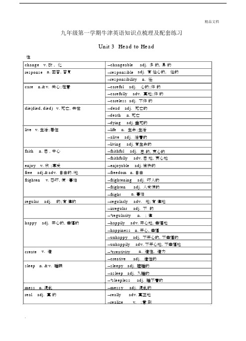 9AUnit3知识点梳理.docx