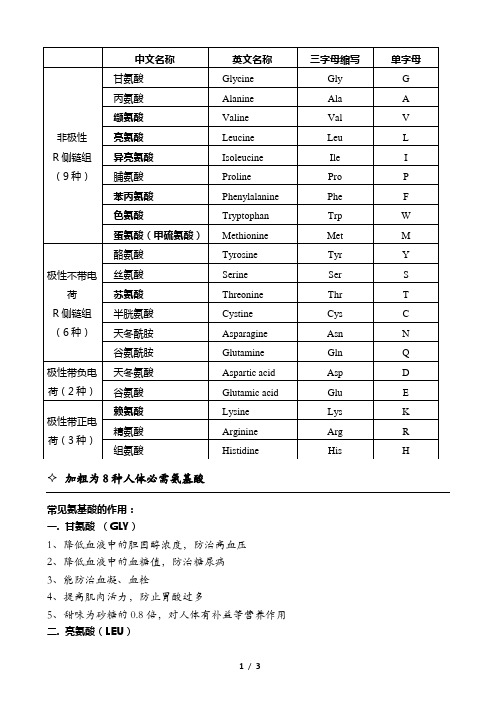 人体20种氨基酸的英文全名、缩写以及功能【完整版本】