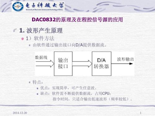 DAC0832的原理及在程控信号源的应用