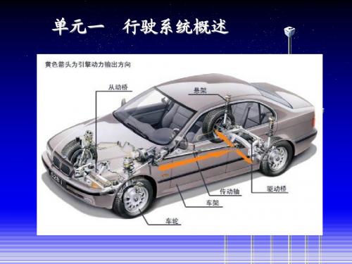 单元1 行驶系统概述