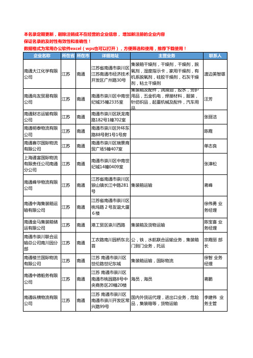 2020新版江苏省南通集装箱工商企业公司名录名单黄页联系方式大全90家