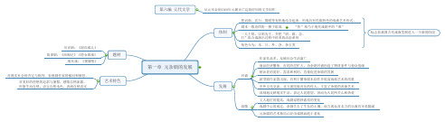 第六编 第一章 元杂剧的发展