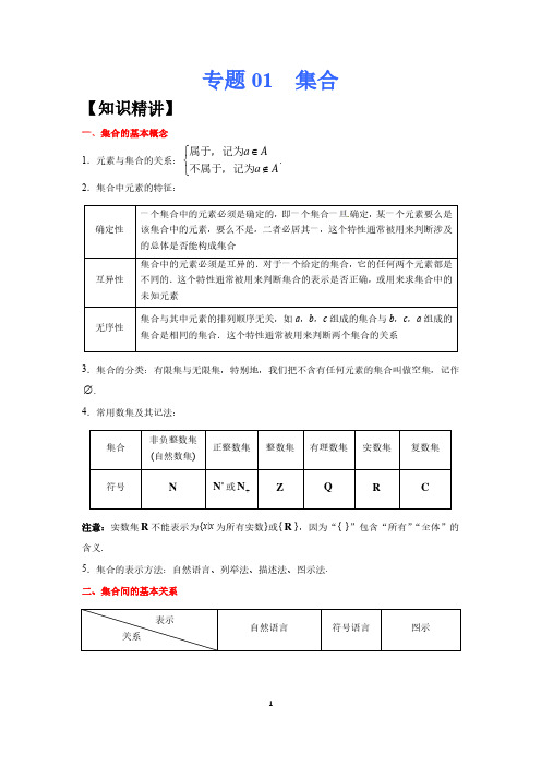 2024年高考数学 高三大一轮复习专题01 集合