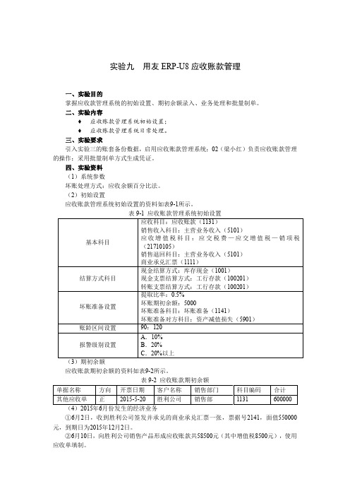 九用友ERP-U8应收账款管理