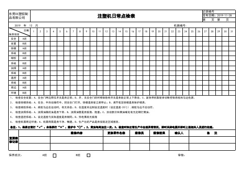 注塑机日常维护保养检查表