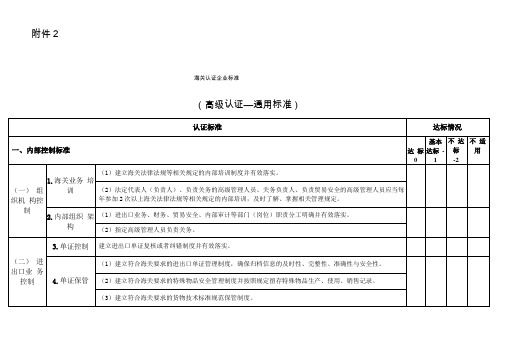 海关认证企业标准高级认证—通用标准