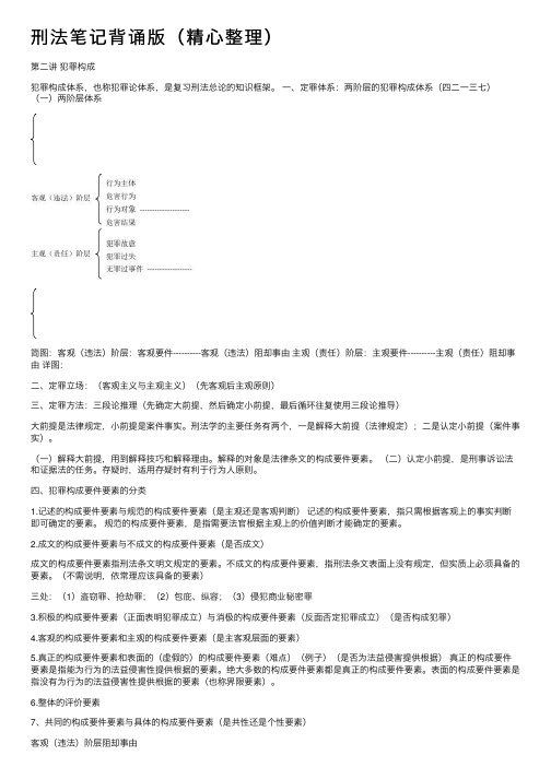 刑法笔记背诵版（精心整理）