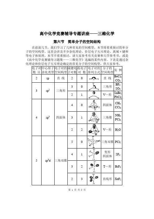 三维化学-简单分子的空间结构