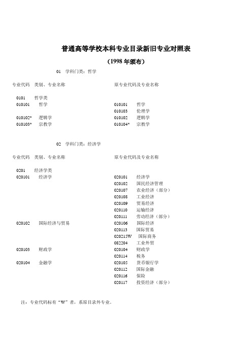 普通高等学校本科专业目录新旧专业对照表