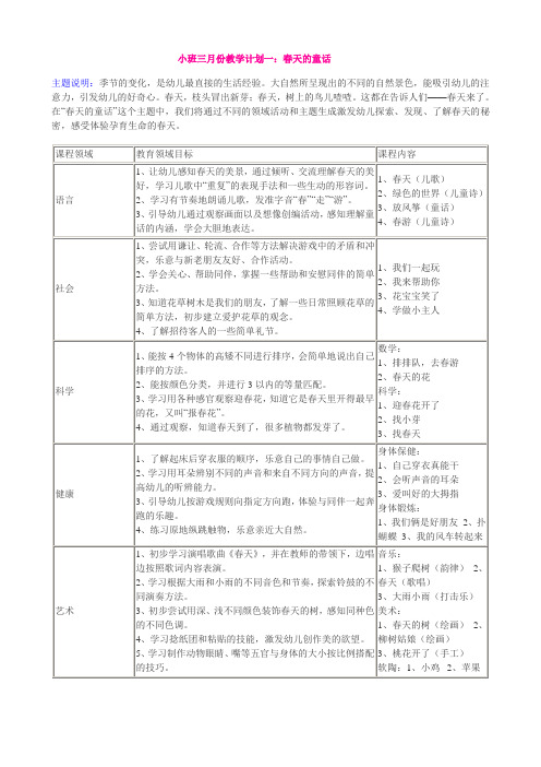 小班月计划