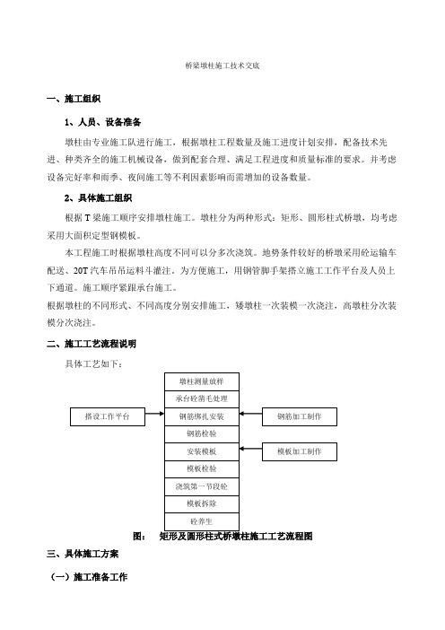 桥梁墩柱施工技术交底