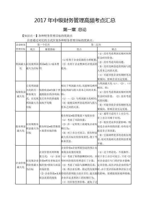 2017中级财务管理微笔记高频考点汇总