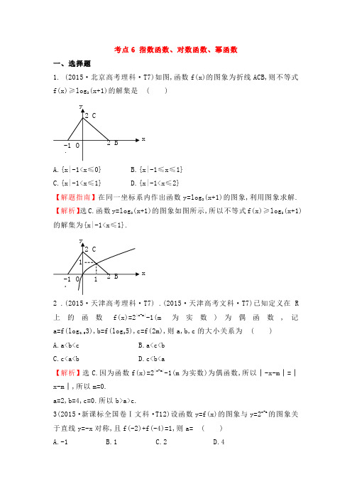 2015年-2019年高考数学分类考点6指数函数对数函数幂函数