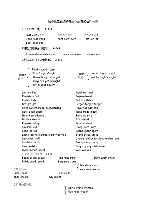 初中常见动词特殊变化表及规律性分类.