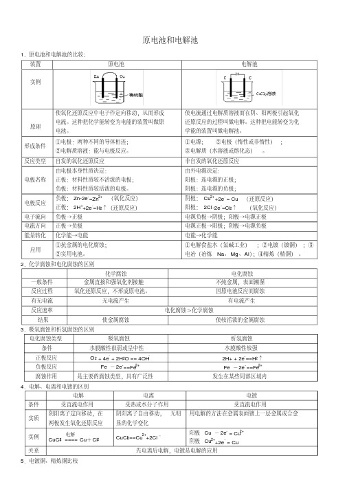 高中化学原电池和电解池全面总结超全版_1