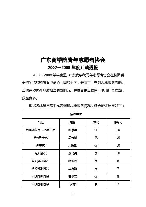 广东商学院青年志愿者协会