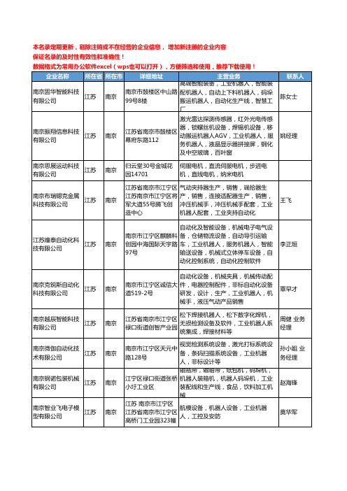 2020新版江苏省南京工业机器人工商企业公司名录名单黄页大全34家