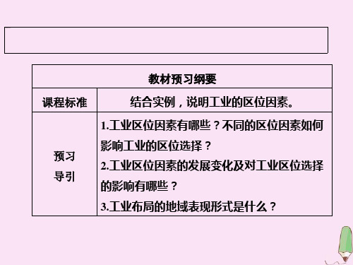 2020高中地理第三章产业区位选择第二节工业区位因素与工业布局课件湘教版必修第二册