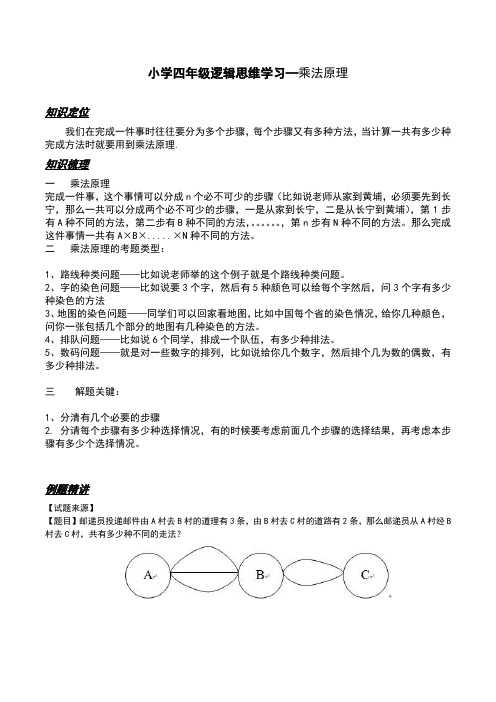 小学四年级逻辑思维学习—乘法原理