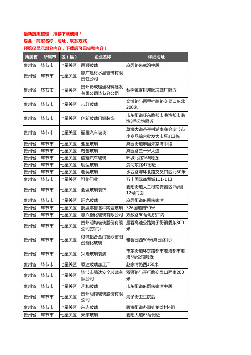 新版贵州省毕节市七星关区玻璃企业公司商家户名录单联系方式地址大全60家