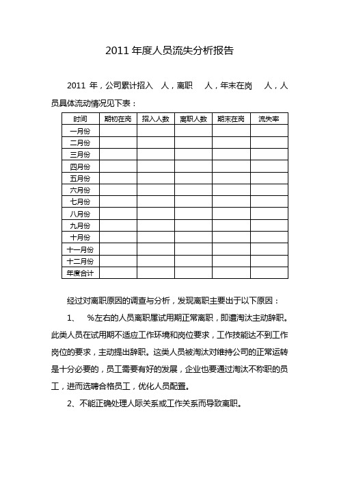 2011年度人员流失分析报告