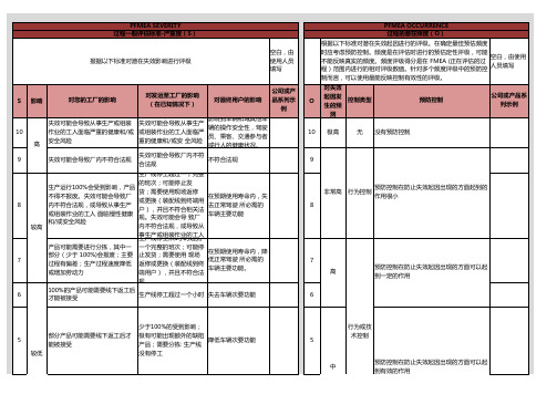 PFMEA-SOD评分准则