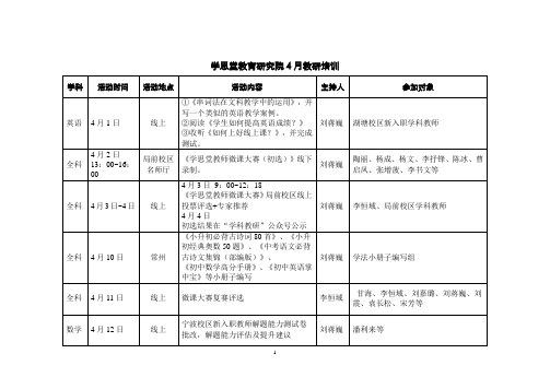 学思堂教育研究院4月教研培训