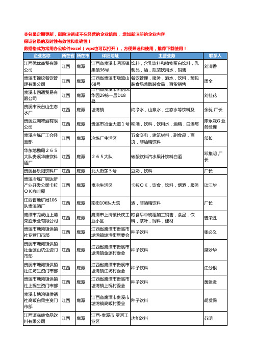 2020新版江西省鹰潭饮料工商企业公司名录名单黄页联系方式大全47家