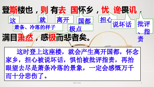 (教育笔记)2020秋季部编版语文九年级上册备课ppt课件：岳阳楼记(完整版)_1_10