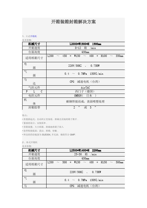 开箱装箱封箱解决方案