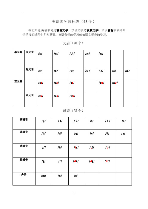 外研版英语48个国际音标讲解,拼读,字母组合讲解