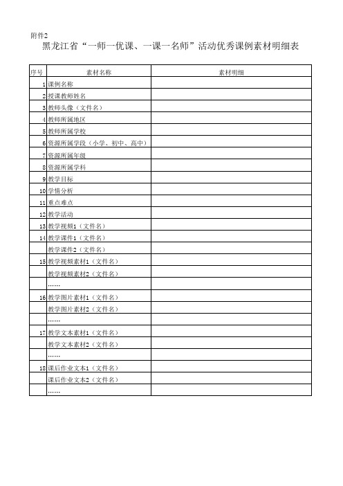 一师一课“优课”活动优秀课例素材明细表及填表说明