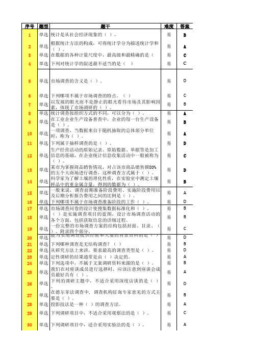 正大杯第8届网考模拟试卷(专科2套)